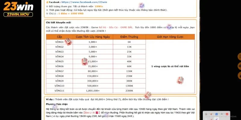 Khuyến mãi 23win 2 Khuyến mãi hoàn trả (Cashback)