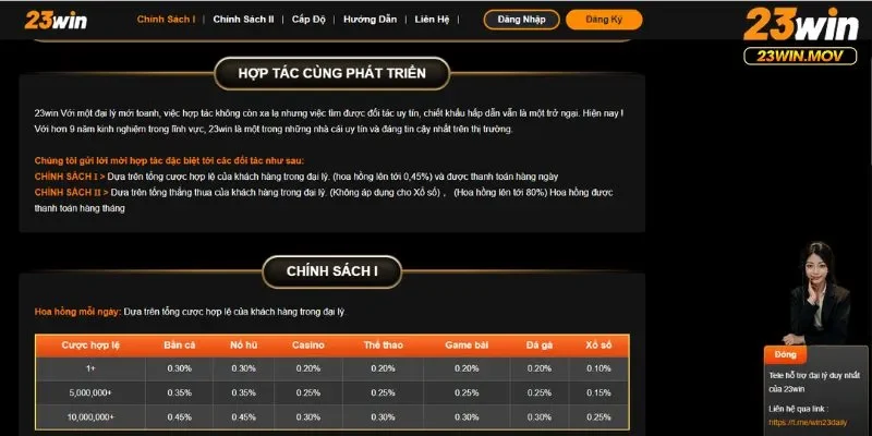 Yêu cầu và quy trình trở thành đại lý 23win